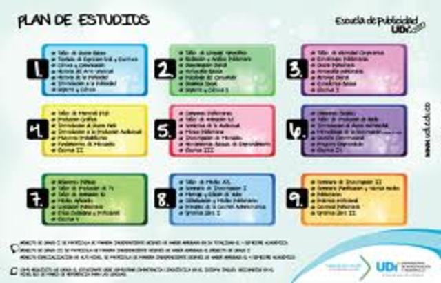 Reglamentado un plan de estudios