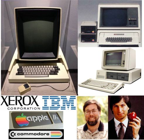 (1971-1981) Computadores de la 4ta generación