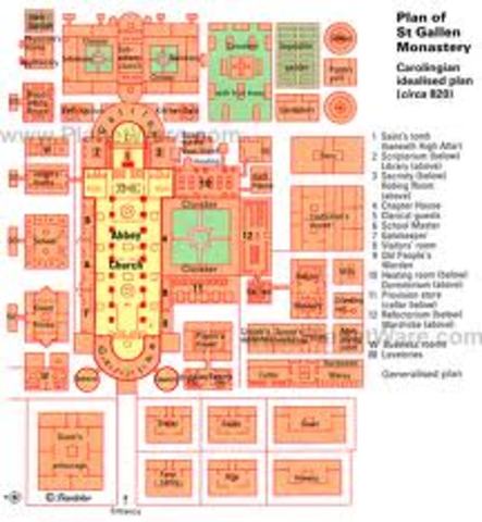 Plan of St. Gall