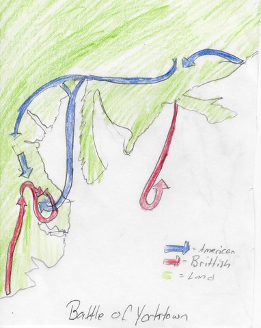 Start of Battle of Yorktown