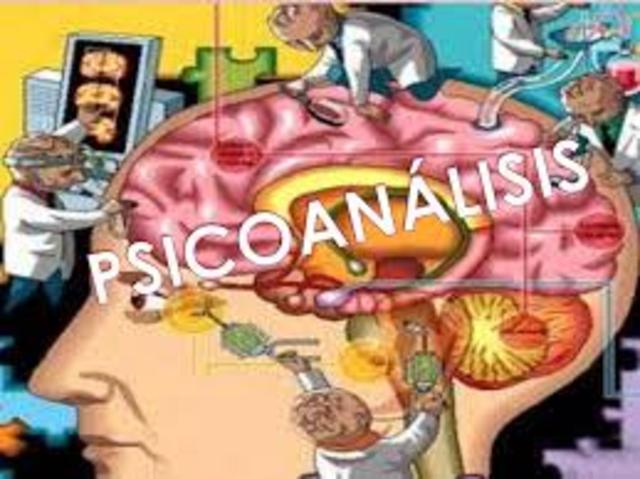 PSICOANALISIS