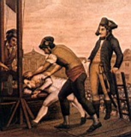 Cop d'Estat de Termidor