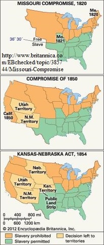Missouri Compromise