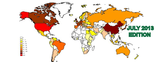 Ranking  Univerisades Colombianas