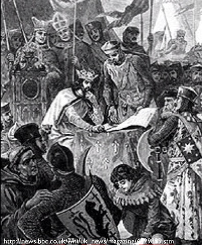 Habeas Corpus Act of Great Britain