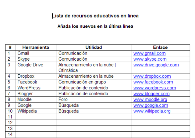 Creación/Aporte a base de datos