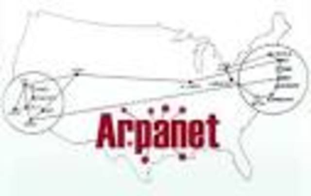 ARPANET
