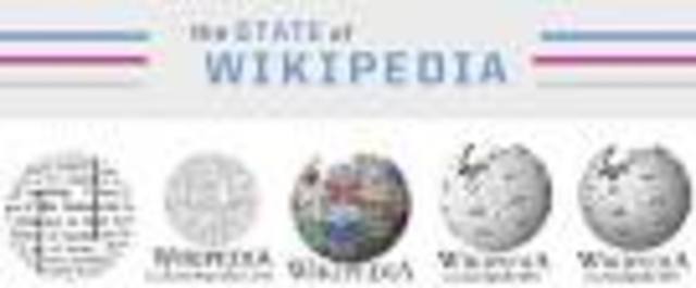 WIKIPEDIA