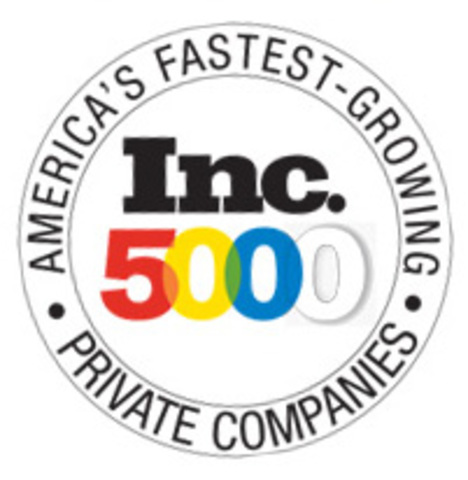 Oxagile LLC Ranked in Inc.5000 Top