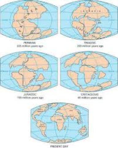 Primeras deducciones de Wegener