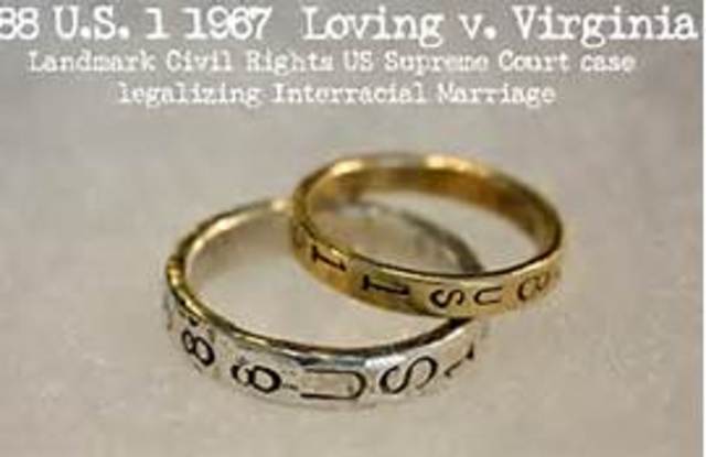 Loving Vs Virginia