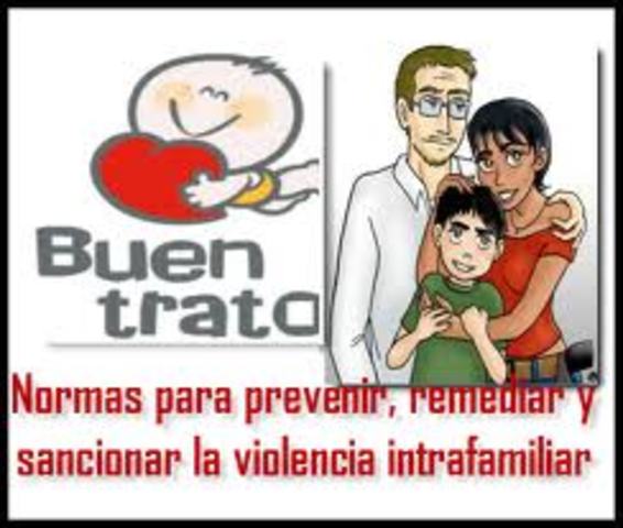 la violencia familiar