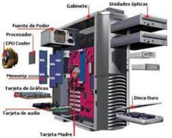 COMERCIALIZACION DEL MICROPROCESADOR