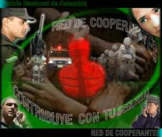 RED DE COPERANTES