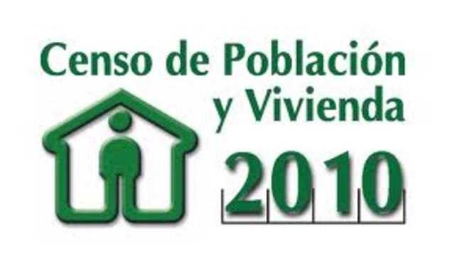 Poblacion total y numero de viviendas
