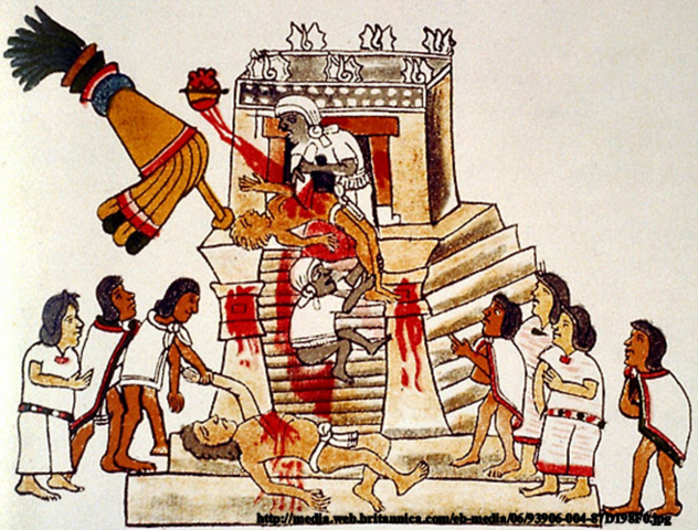 Aztec Religion
