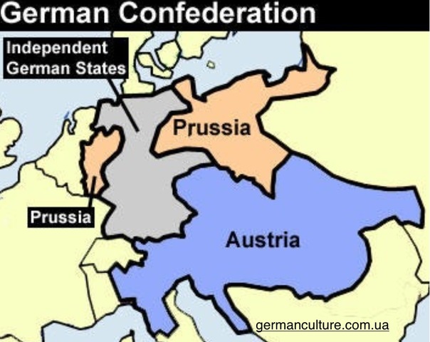 German Confederation is formed