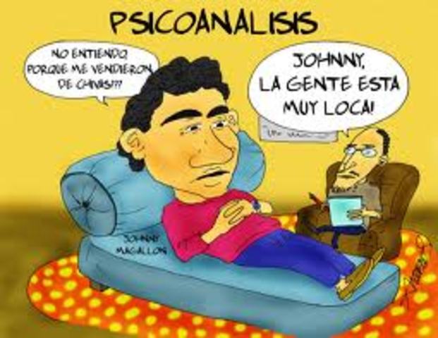 Psicoanalisis