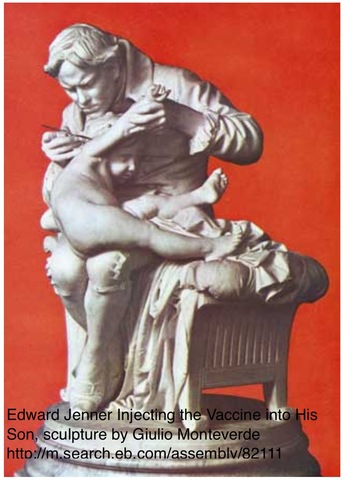 World's First Vaccination