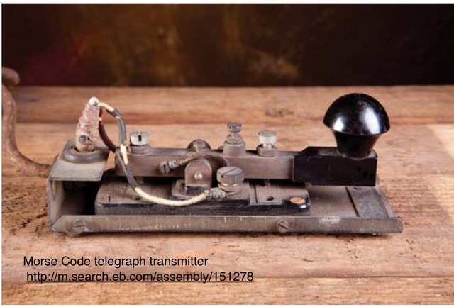 The Invention of the Telegraph and Morse Code