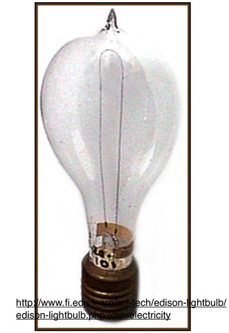 The Invention of the Light Bulb