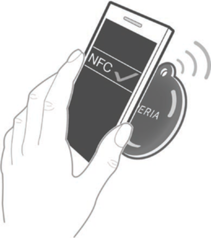 Smartphone NFC