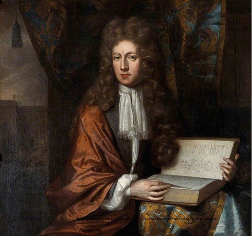 Discoveries in Chemistry