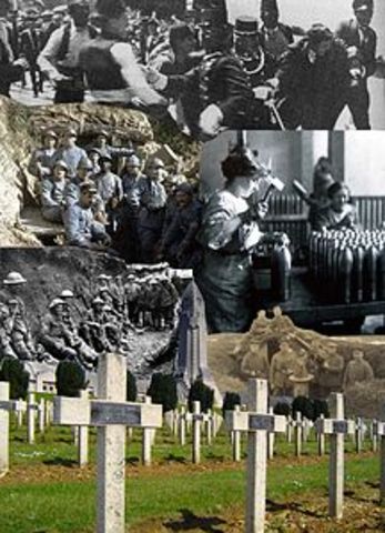 Inizia la prima guerra mondiale.