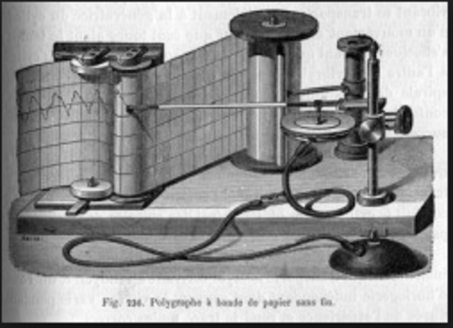 lie detector, James Mackenzi