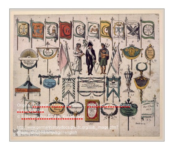 the Guild System (1200s-1300s) pt.1