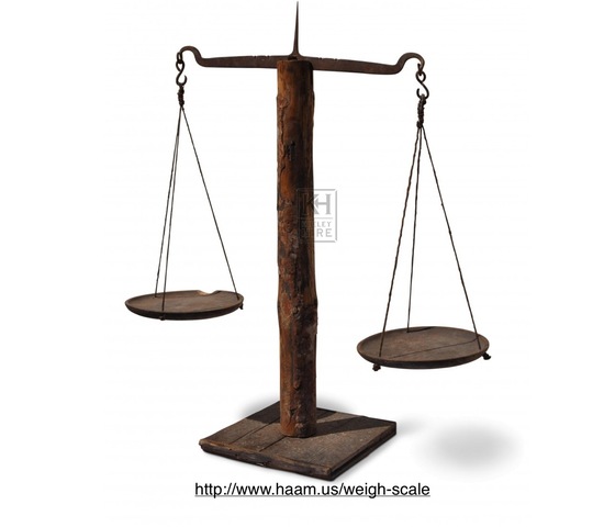 invention of scales for weighing
