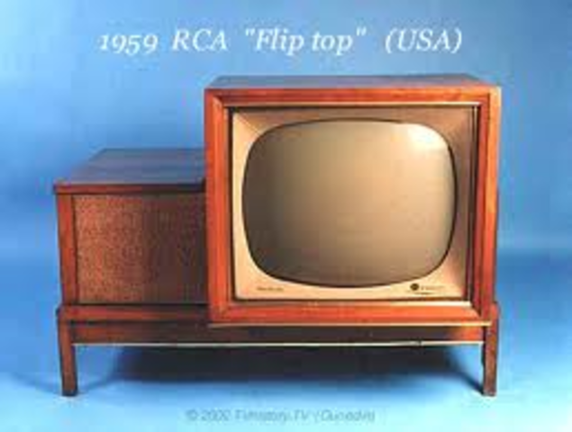 RCA "Fliptop"
