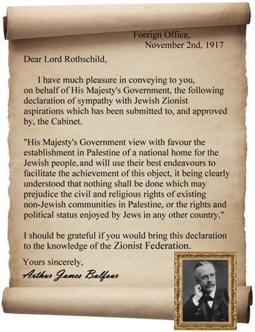 balfour declaration