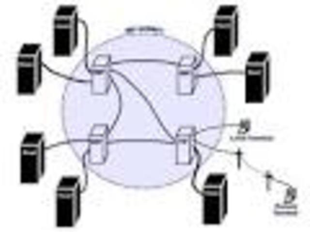 Embriòn del internet