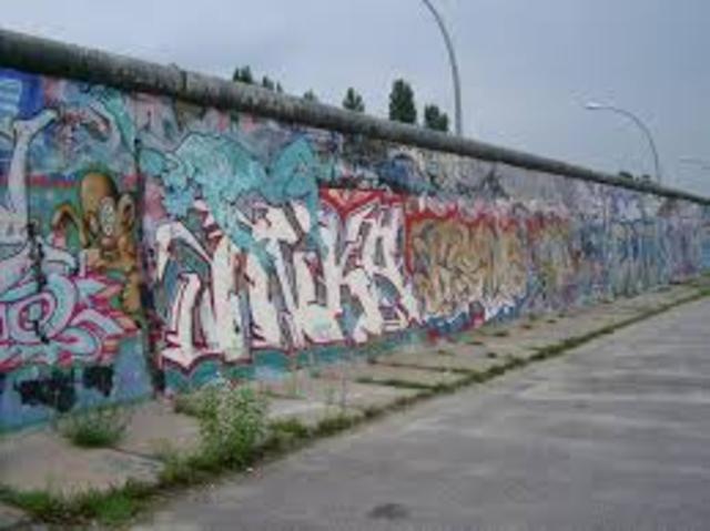 Fall of Berlin Wall