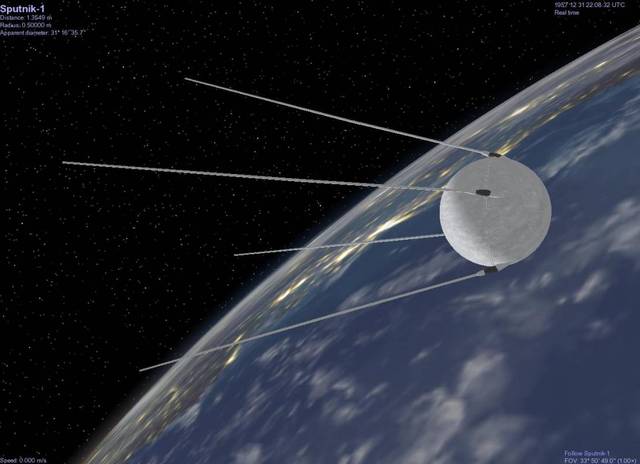 Sputnik Satellite