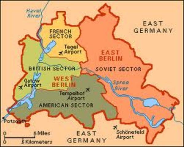 Berlin Blockade