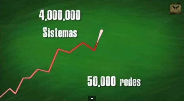 Crece Internet Descomunalmente