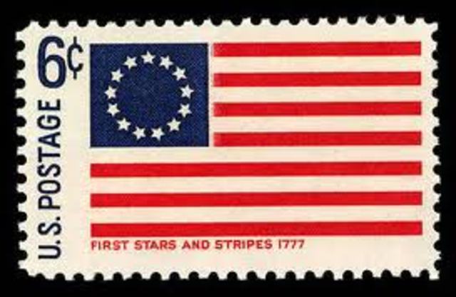 1st Continental Congress