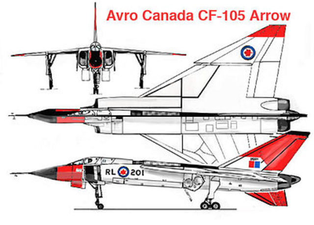 Avro Arrow and it's Cancellation