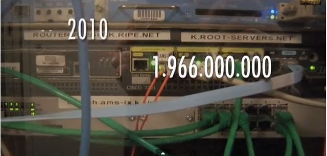 Usuarios de Internet