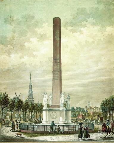 Stavnsbåndet oprettes