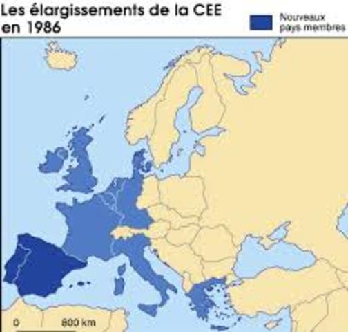 Ampliación de la CEE