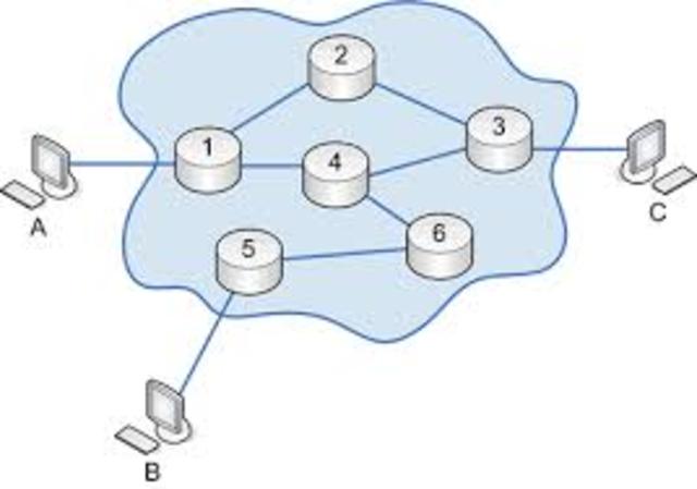 Interconexion - Len Kleinrock