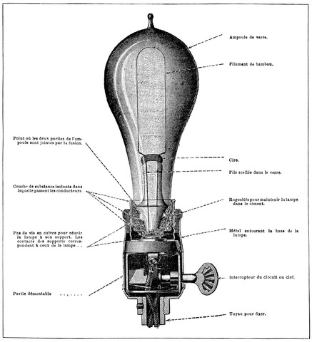 Edison's Lightbulb