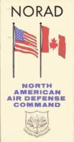 Continental Alliances: NORAD and DEW Line