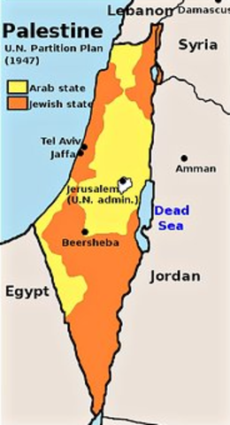 Allowing the creation Isreal