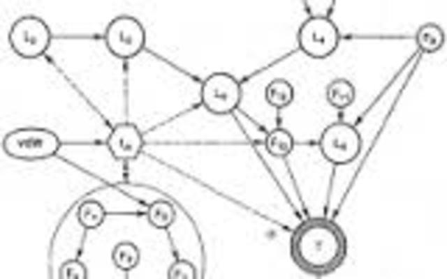 Origen de la Informática Teórica