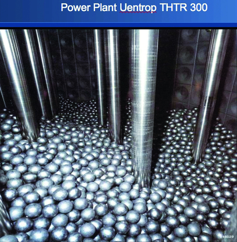 Thorium Pebble-Bed Reactor Begins Operation