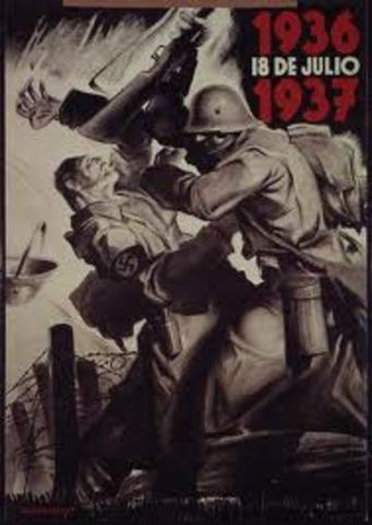 La Guerra Civil de España